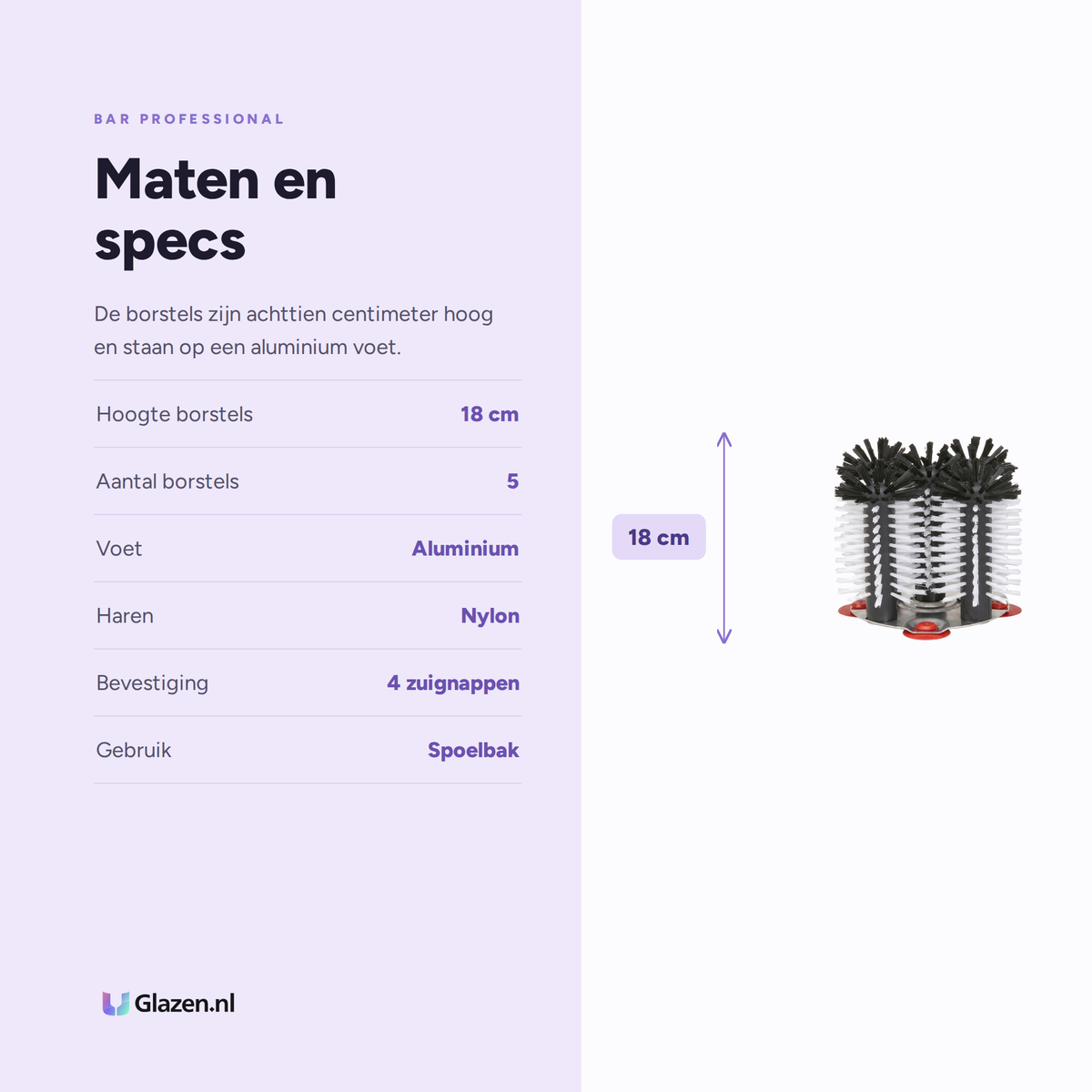 Maten en specificaties van de Bar Professional aluminium glazenborstels 18 cm