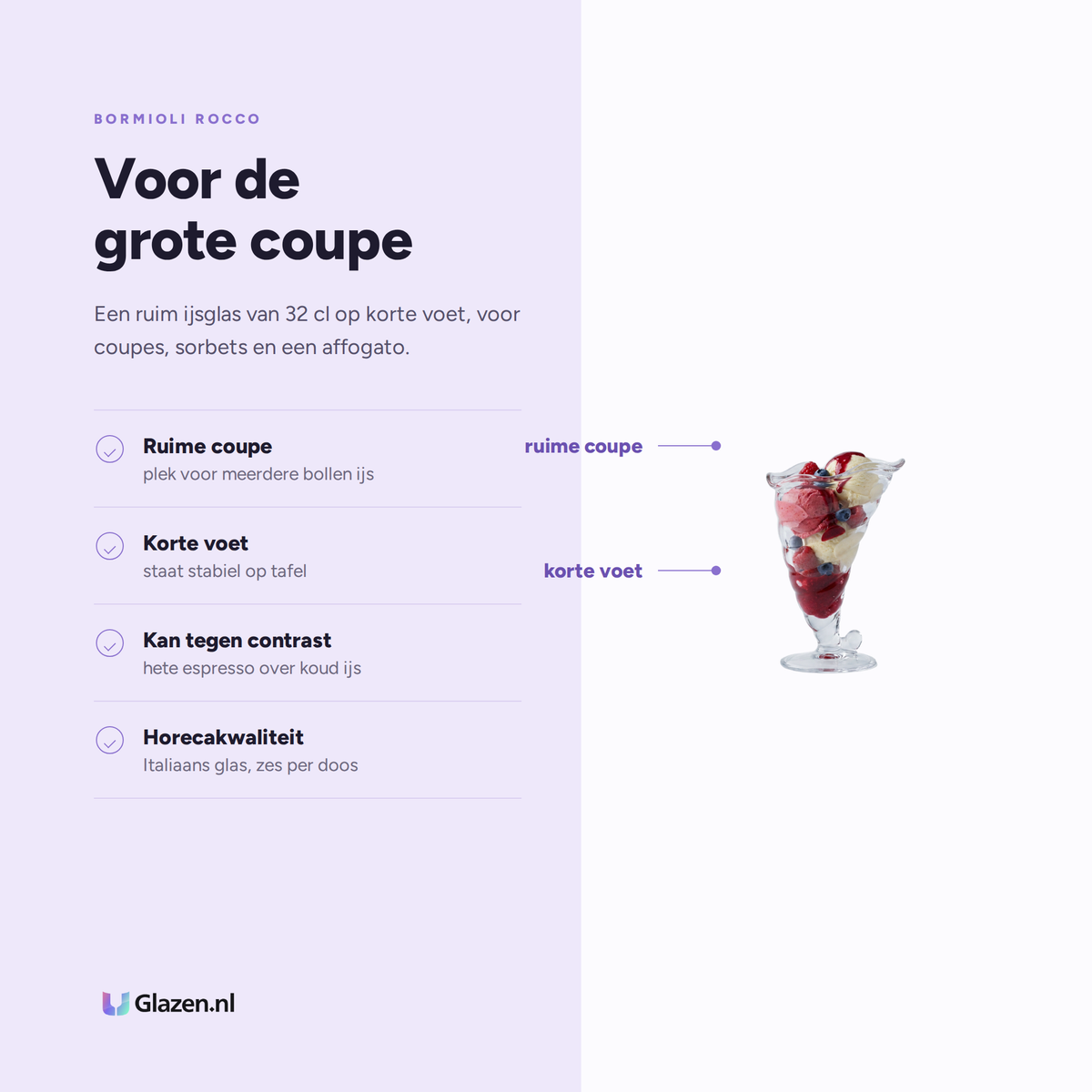 Eigenschappen van de Bormioli Rocco Fortuna Ijsglas 32 Cl