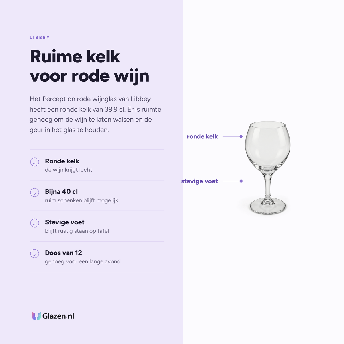 Infographic met de eigenschappen van het Libbey Perception rode wijnglas 39,9 cl