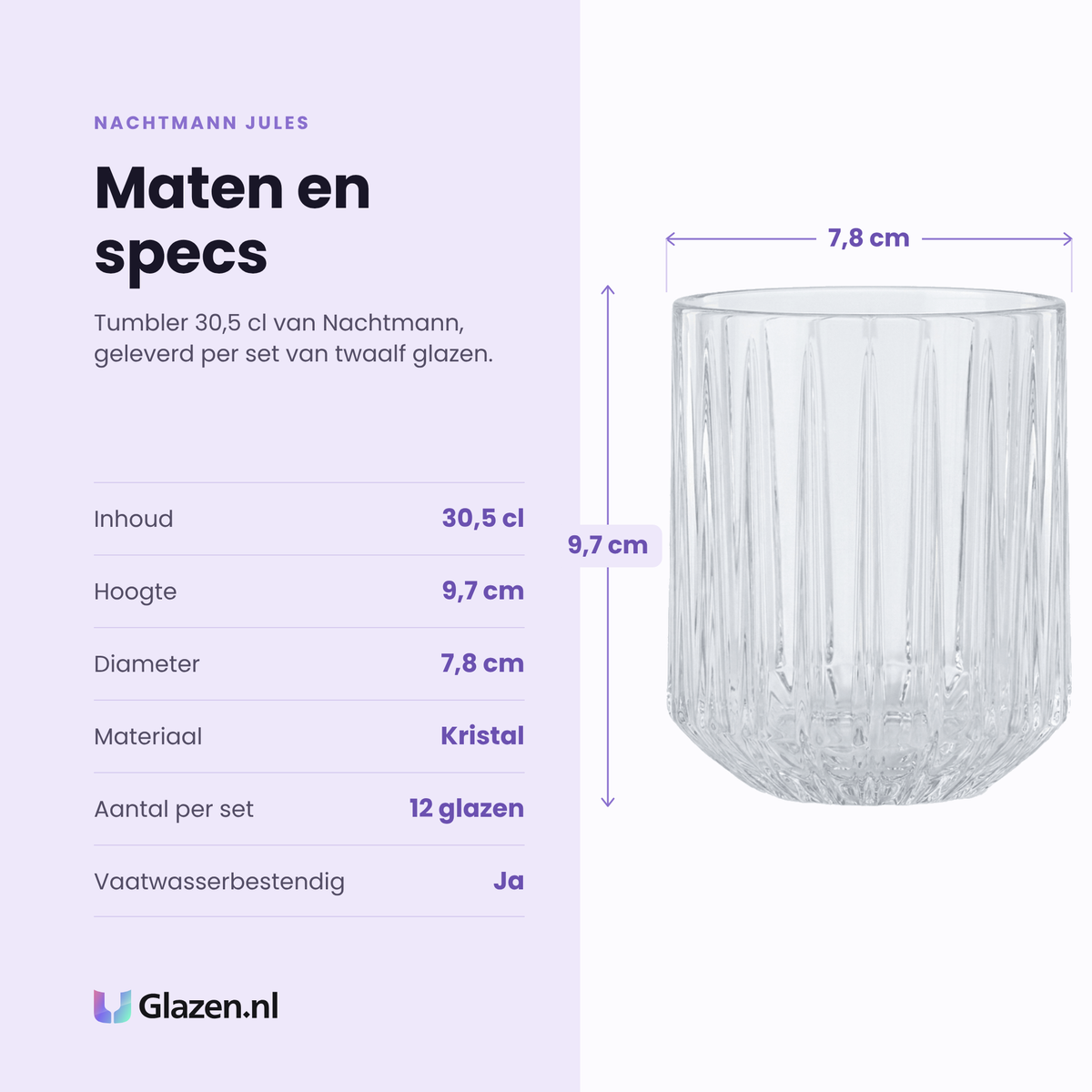 Nachtmann Jules tumbler 30,5 cl specificaties: inhoud 30,5 cl, hoogte 9,7 cm, diameter 7,8 cm, kristal, set van 12
