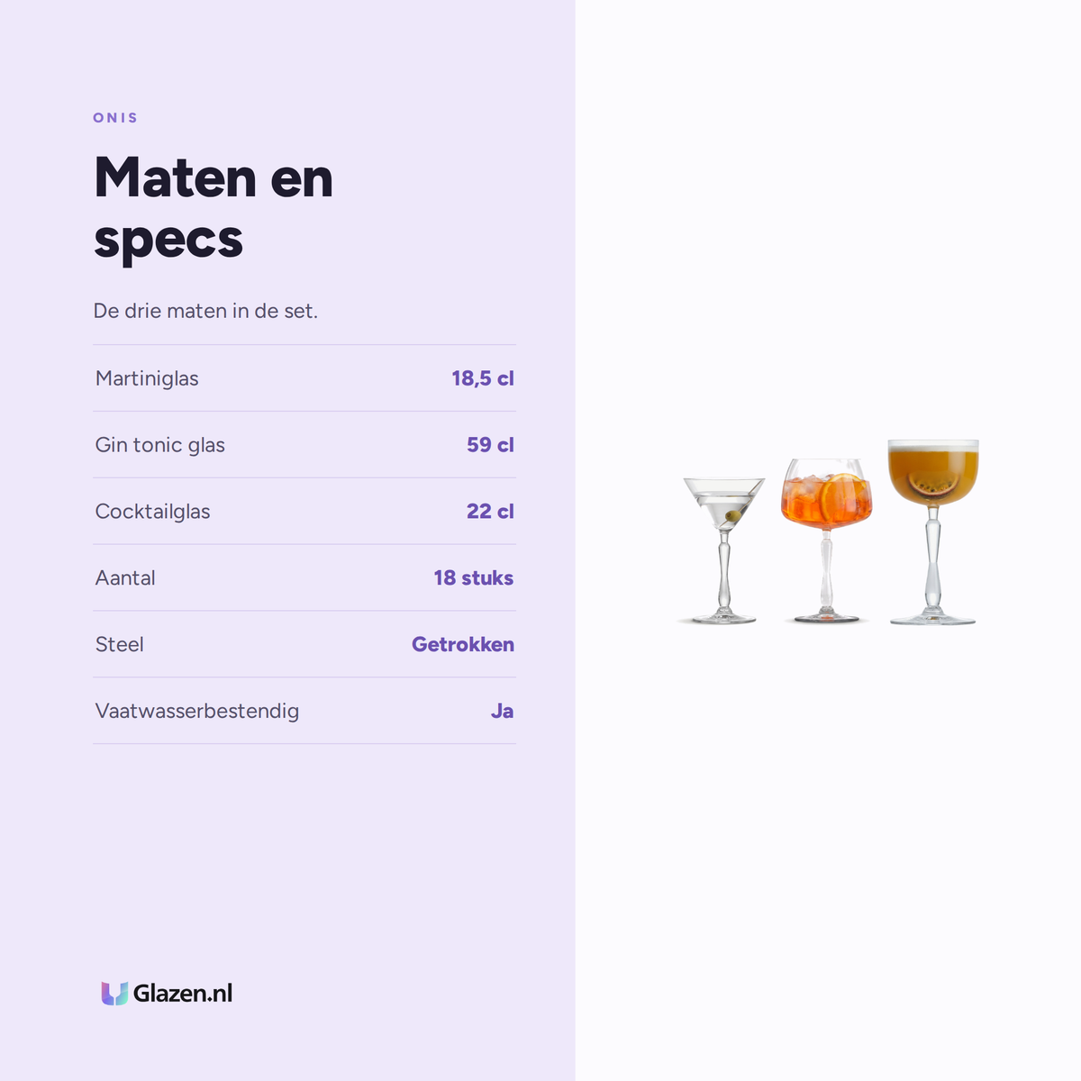 Onis New Era Cocktailset 18-Delig (Martini, Gin Tonic & Coupe) maten en specs