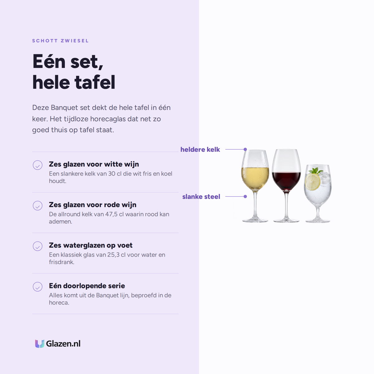 Schott Zwiesel Banquet Glazenset 18-Delig (Witte Wijn, Rode Wijn & Water) eigenschappen