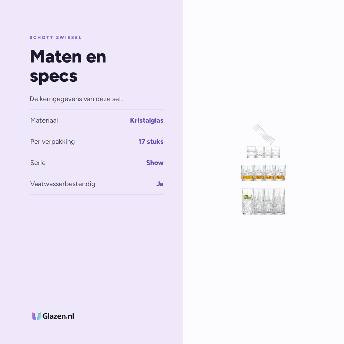 Schott Zwiesel Show Set maten en specs