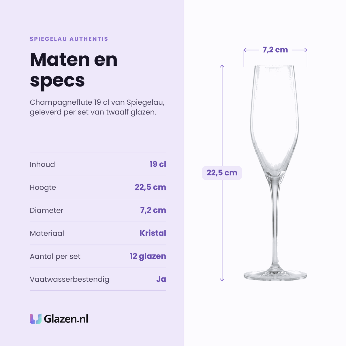 Spiegelau Authentis champagneflute 19 cl specificaties: inhoud 19 cl, hoogte 22,5 cm, diameter 7,2 cm, kristal, set van 12