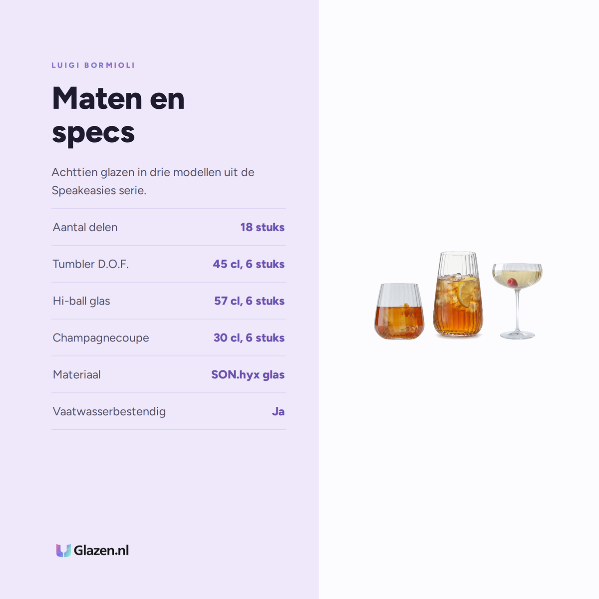 Maten en specificaties van de Luigi Bormioli Speakeasies Swing Set 18-Delig (Tumbler, Hi-Ball & Coupe)