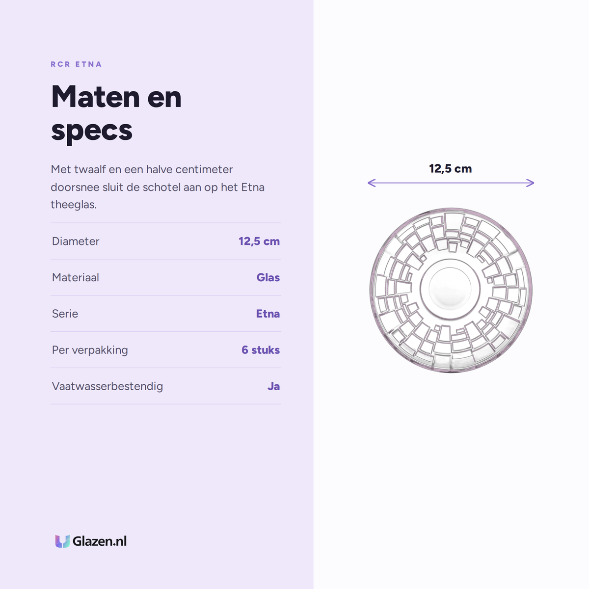 Infographic met de maten en specificaties van de RCR Etna schotel voor het theeglas